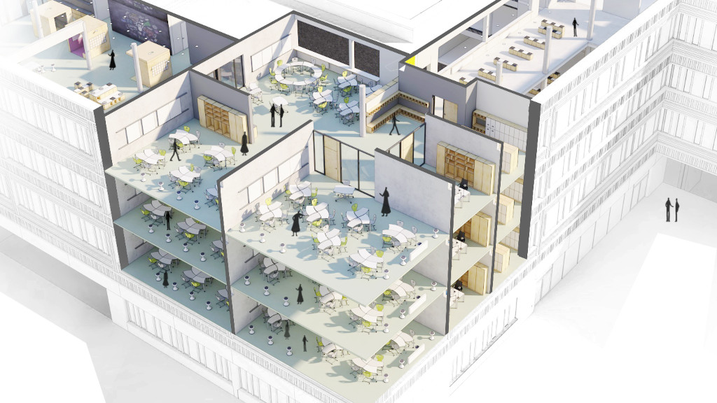 Ein Lernhaus mit seinen gemischten Lernräumen